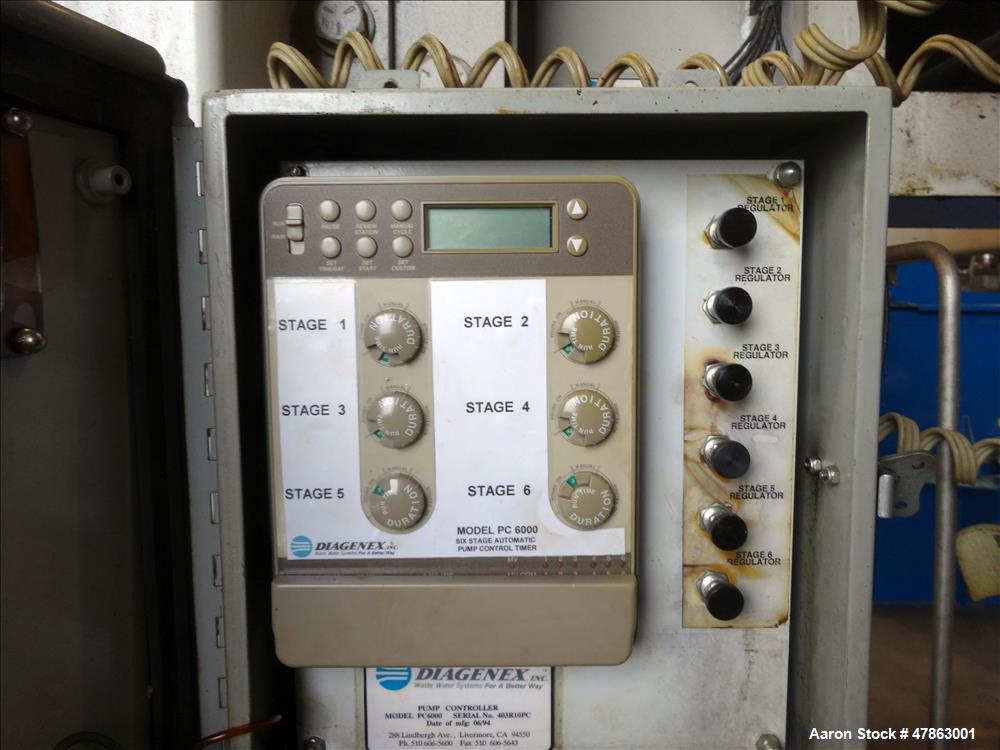 Used Diagenex Model DP 1000 35/50 Filter Press.