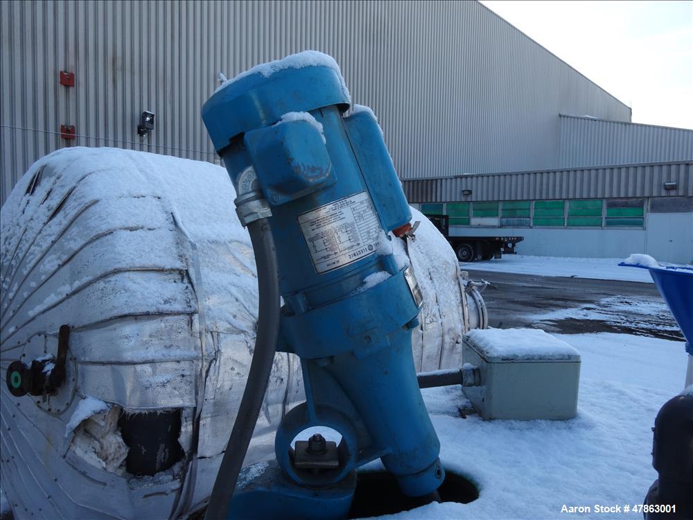 Used Diagenex Model DP 1000 35/50 Filter Press.