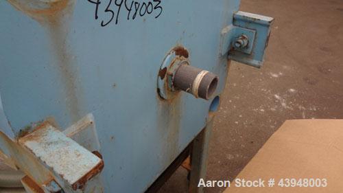 Used Eimco Shriver Filter Press, Model M630FB. Carbon steel frame, (12) 24-3/4” x 24-3/4” x approximate 1/2" recess polypropylene plates, (1) head, (1) tail plate. Approximate 76.8 square feet filter...