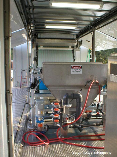 UsedEnviroquip 1.5 Meter Belt Filter Press, Seri