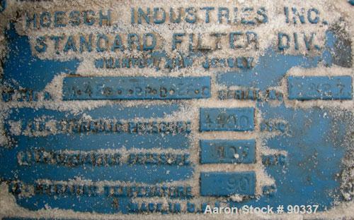Used Hoescht Filter Press, Model M42PP26