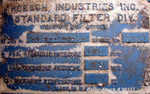 Used Hoescht Filter Press, Model M42PP26
