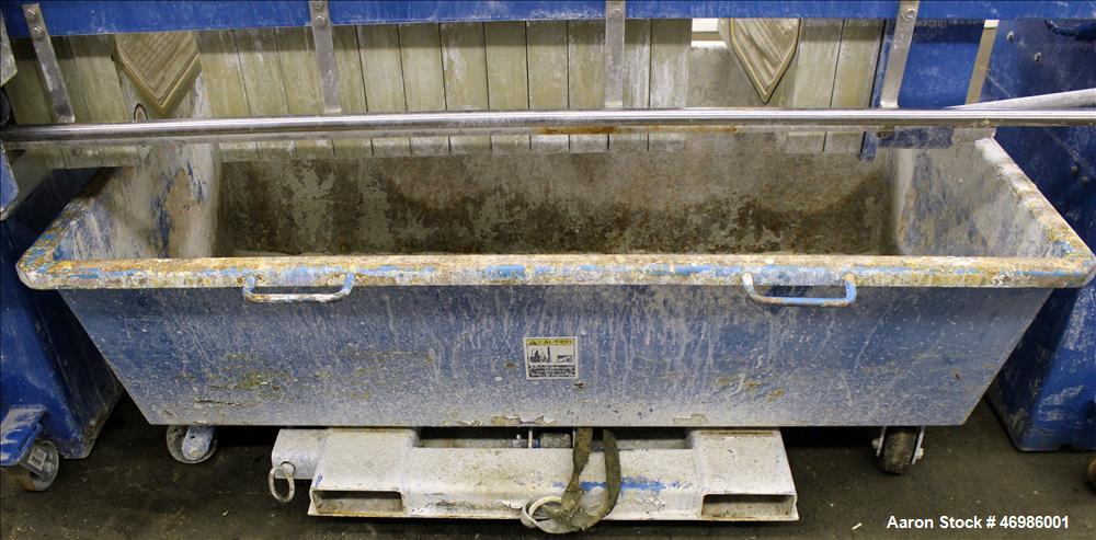 Used JWI Filter Press, Model 630G32-17-5SYLS