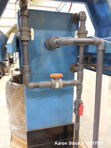 Used- JWI Filter Press