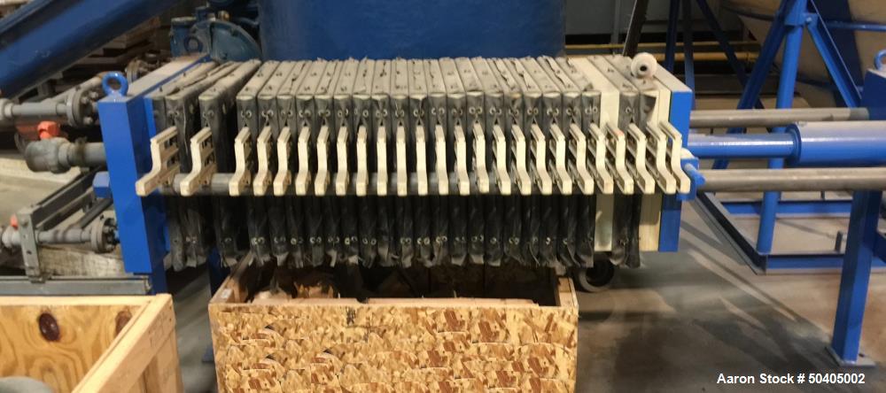 Used Netzsch Filter Press, Model 470 II