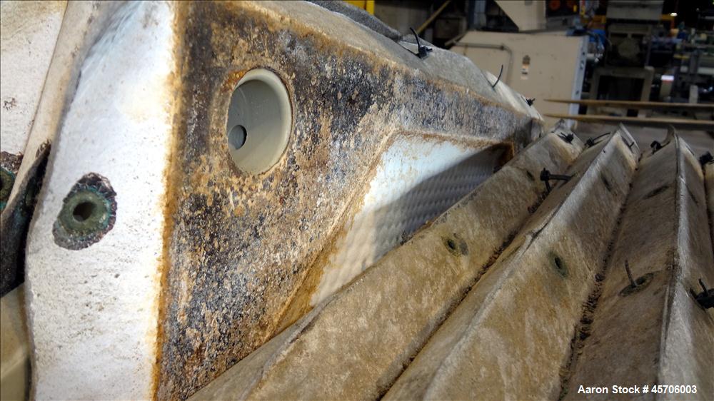 Used Netzsch Filter Press Model 630/1/24/32.