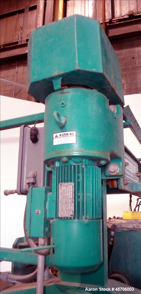 Used Netzsch Filter Press Model 630/1/24/32.