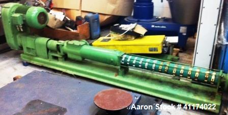 Used Netzsch Filter Press