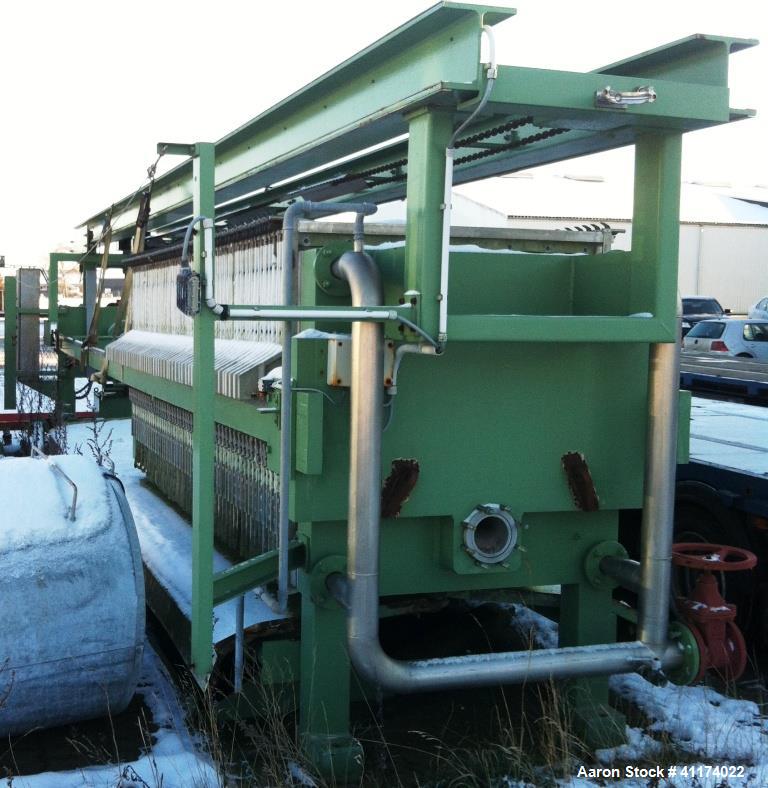 Used Netzsch Filter Press