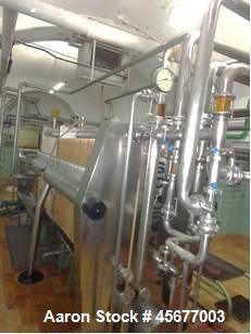 Used Schenk Filter Press System, Model Niro 1000/150