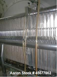 Used Schenk Filter Press System, Model Niro 1000/150
