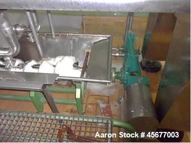 Used Schenk Filter Press System, Model Niro 1000/150