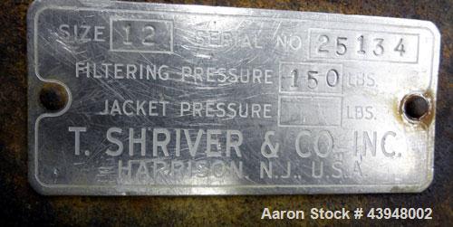 Used Aluminum T. Shriver Filter Press