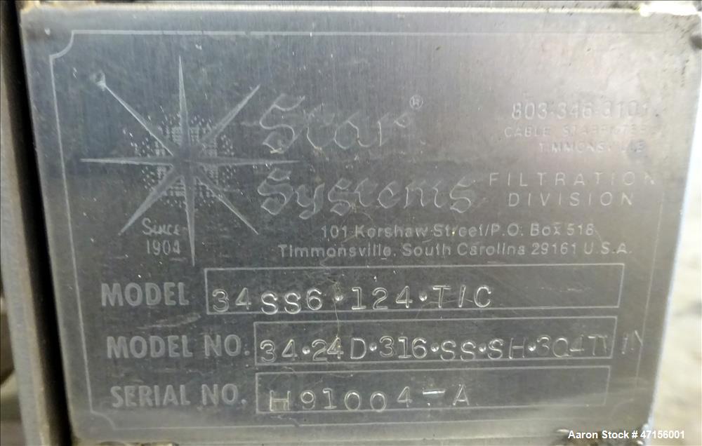 Used STAR Systems Dual Plate Filter Press, Model 34-24D-316-SS-SH-304-TWIN.