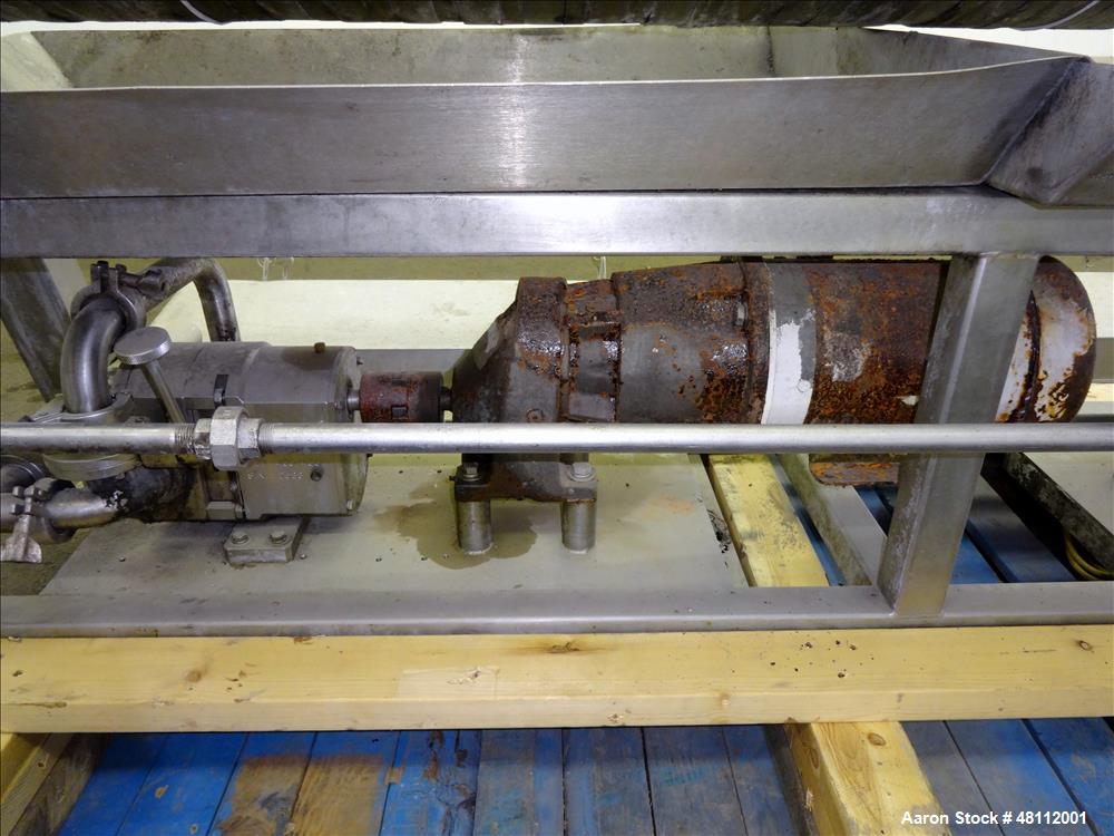 Used Star Systems Plate and Frame Filter Press