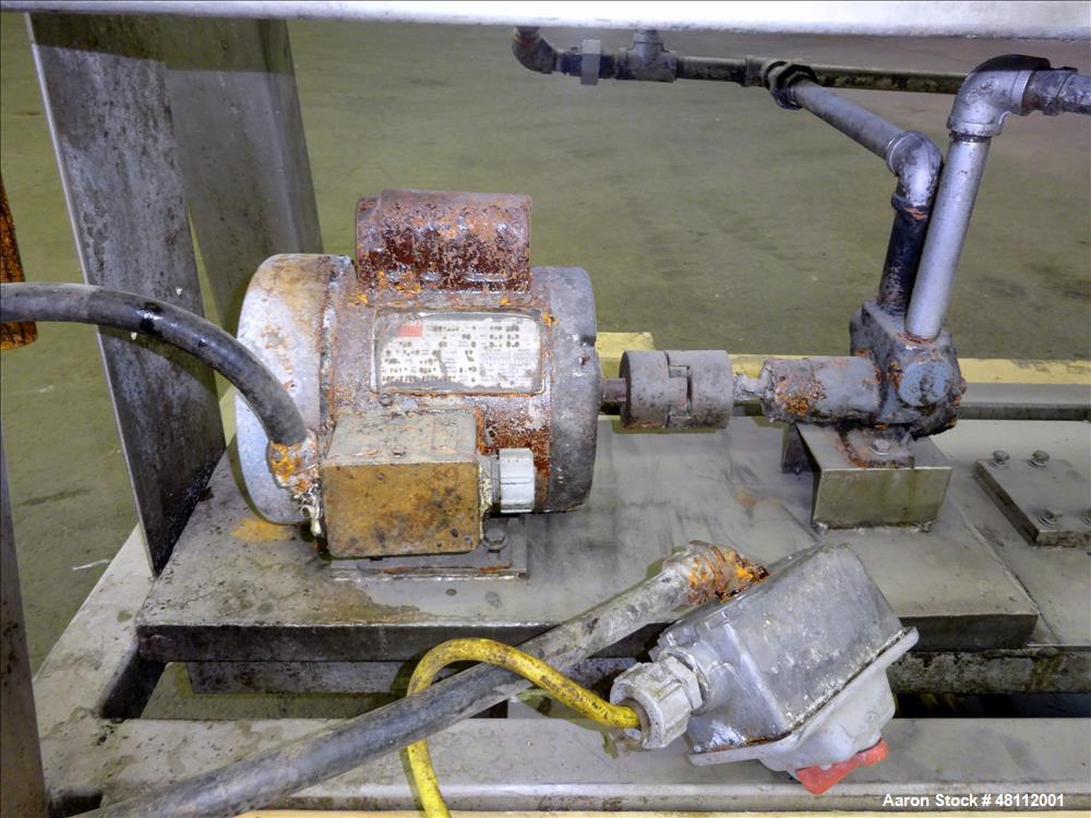 Used Star Systems Plate and Frame Filter Press