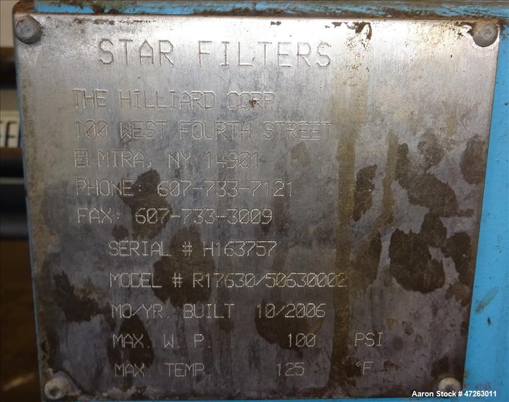 Used Star Systems Filter Press, Model R17630/50630002. Approximate 82 square feet filter area. (18) 25" x 25" polypropylene plates, (1) head, (1) tail. Approximately 6.8 cubic feet cake capacity. 3" ...