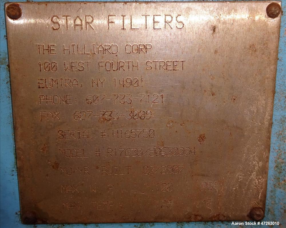 Used Star Systems Filter Press, Model R17630/50630004