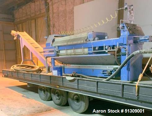 Used US Filter/JWI J-Press Filter Press