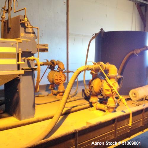Used US Filter/JWI J-Press Filter Press