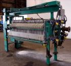 Used Netzsch Filter Press Model 630/1/24/32.