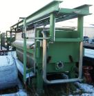 Used- Netzsch Filter Press