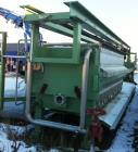 Used Netzsch Filter Press