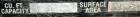 Used Pacific Press Pac-Press Filter Press, Model PAC-470G-1SP2, Carbon Steel. 18.2 Square feet surface area, 1 cubic foot cake capacity, 100 psi maximum filter pressure. (7) 18-1/2