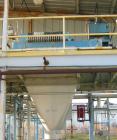 USED: Standard Filter Corp filter press. (31) 36