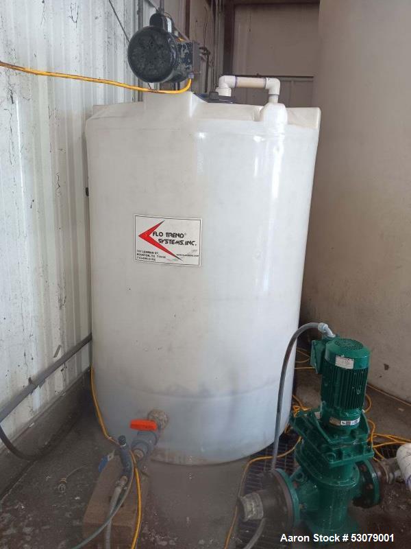 Used Ashbrook 1.2  Meter Clam Press Filter Press