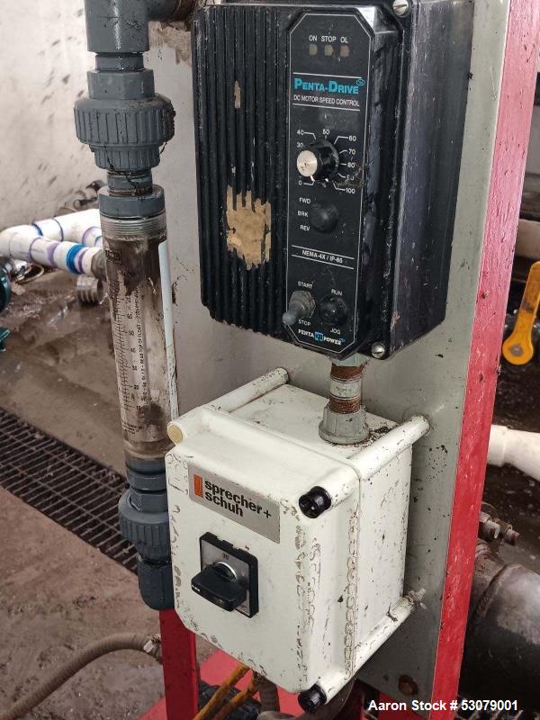 Used Ashbrook 1.2  Meter Clam Press Filter Press