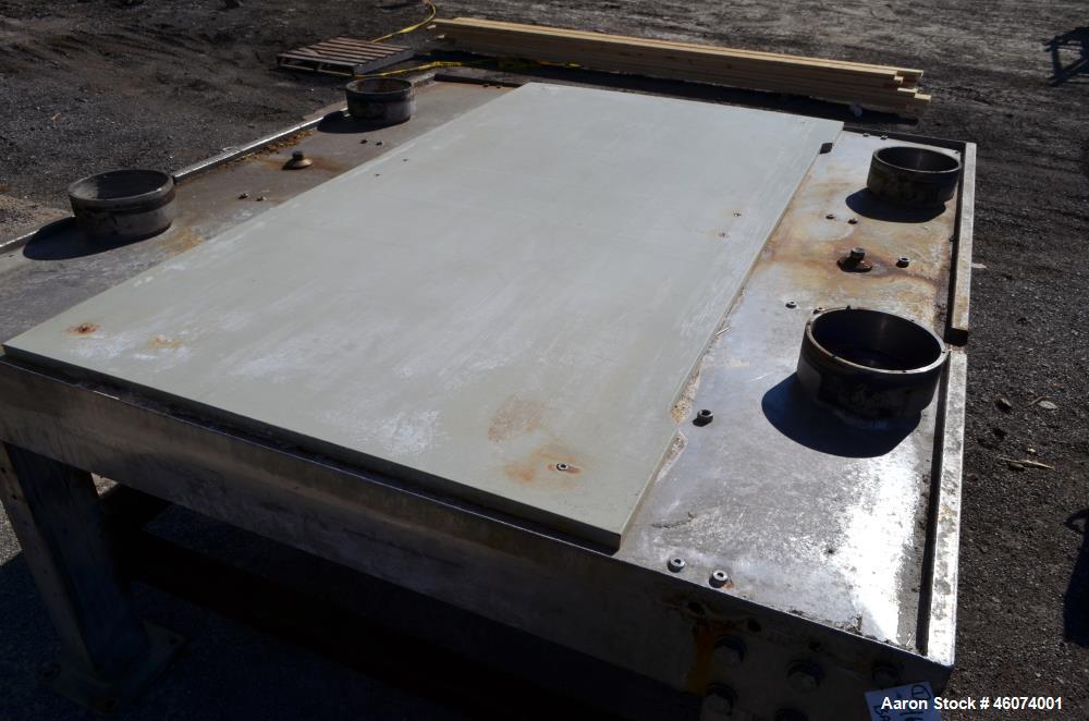 Used Hoesch Filter DS Series SS Horizontal Plate Type Automatic Pressure Filter