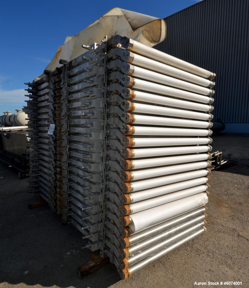 Used Hoesch Filter DS Series SS Horizontal Plate Type Automatic Pressure Filter