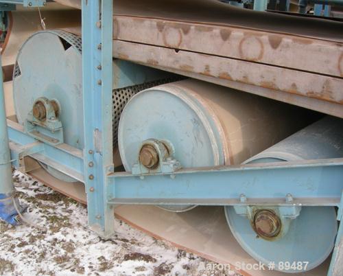 USED: Komline-Sanderson K-S Kompress belt fliter press, model GMD-1.5/2. Approximately 1.5/2. Approximately 12 to 16 percent solids. Belt width 5.375 feet, total effective dewatering area 173 square ...