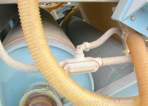USED: Komline-Sanderson K-S Kompress belt fliter press, model GMD-1.5/2. Approximately 1.5/2. Approximately 12 to 16 percent solids. Belt width 5.375 feet, total effective dewatering area 173 square ...
