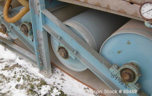 USED: Komline-Sanderson K-S Kompress belt fliter press, model GMD-1.5/2. Approximately 1.5/2. Approximately 12 to 16 percent solids. Belt width 5.375 feet, total effective dewatering area 173 square ...