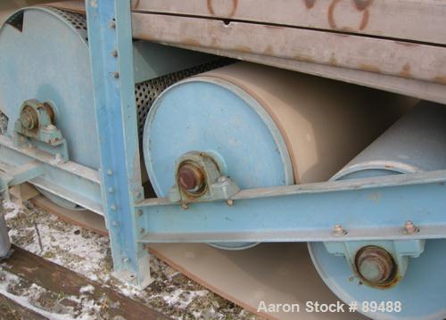USED: Komline-Sanderson K-S Kompress belt fliter press, model GMD-1.5/2. Approximately 1.5/2. Approximately 12 to 16 percent solids. Belt width 5.375 feet, total effective dewatering area 173 square ...