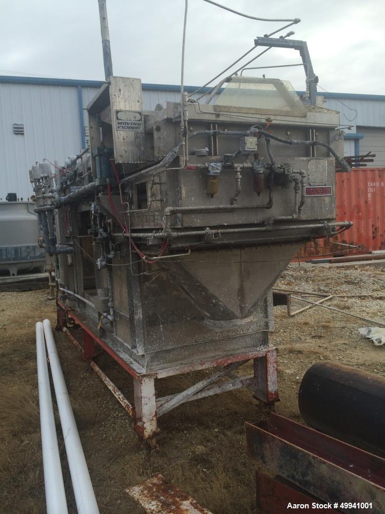 Used Komline Sanderson Horizontal Vaccum Filter, Model K-S ADPEC