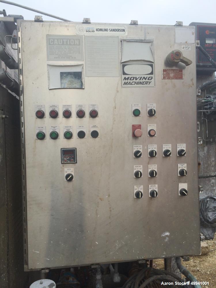 Used Komline Sanderson Horizontal Vaccum Filter, Model K-S ADPEC