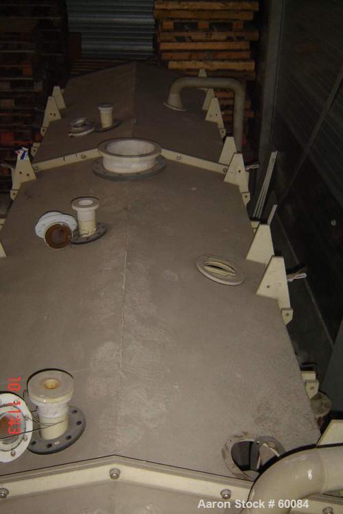 USED: Pannevis vacuum belt filter, RT type. 7 square meter. Titanium and 304 stainless steel (va1.4436) construction on product contact parts. 22'8" long x 3'2" wide PE76W-41 filter cloth (7000 mm lo...