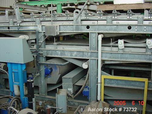 Used Ashbrook Belt Filter Press, Model KLAMPRESS 8/90. 1 Meter wide dewatering belt. Has stainless steel wetted parts and stainless steel screw conveyor. OAL 22'.
