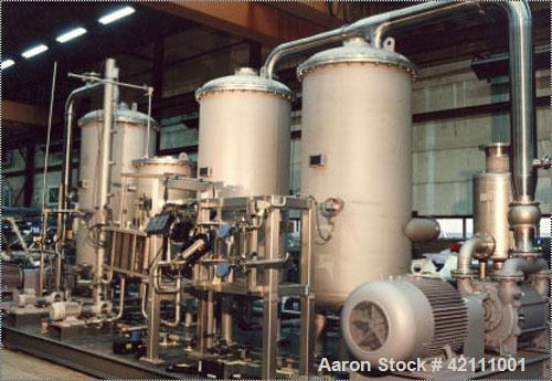 Used Larox-Pannevis Vacuum Belt Filter, Type FT