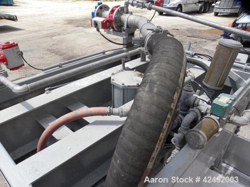 Used Oberlin Automatic Pressure Filter, Model OPF-12, Carbon Steel. 12 Square feet filter area. Approximate press area 36" x 48". End discharge. Cloth advance driven by a 1/4 hp, 3/60/230/460 volt, 1...