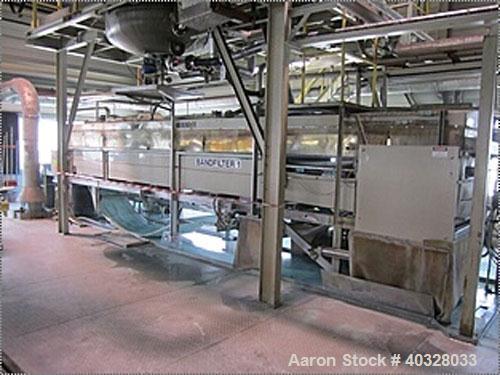 Used Pannevis Vacuum Belt Filter, RT type 0575, 6 square meters. Stainless steel construction on product contact parts. 24'4" long x 2'6" wide PE76W-41 filter cloth (7500 mm long x 800 mm wide). Work...