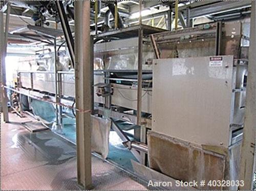 Used Pannevis Vacuum Belt Filter, RT type 0575, 6 square meters. Stainless steel construction on product contact parts. 24'4" long x 2'6" wide PE76W-41 filter cloth (7500 mm long x 800 mm wide). Work...