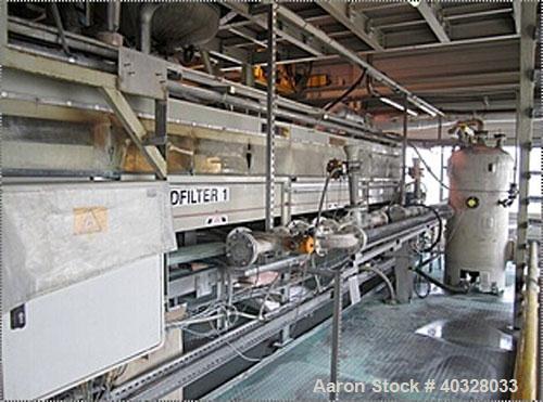 Used Pannevis Vacuum Belt Filter, RT type 0575, 6 square meters. Stainless steel construction on product contact parts. 24'4" long x 2'6" wide PE76W-41 filter cloth (7500 mm long x 800 mm wide). Work...