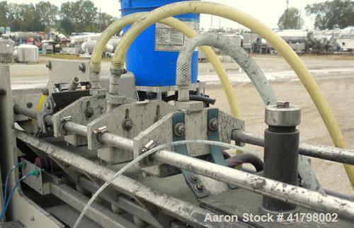 Used Pannevis RT Pilot Horizontal Vacuum Filter. Approximate 0.1 square meter (1.0 square foot) filtration area. Polypropylene /316 stainless steel construction. 8’’ wide x 62’’ long cloth belt, driv...