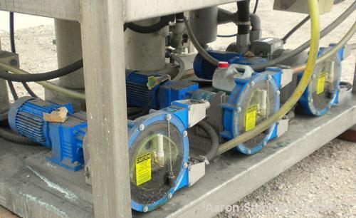 Used Pannevis RT Pilot Horizontal Vacuum Filter. Approximate 0.1 square meter (1.0 square foot) filtration area. Polypropylene /316 stainless steel construction. 8’’ wide x 62’’ long cloth belt, driv...