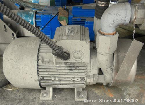 Used Pannevis RT Pilot Horizontal Vacuum Filter. Approximate 0.1 square meter (1.0 square foot) filtration area. Polypropylene /316 stainless steel construction. 8’’ wide x 62’’ long cloth belt, driv...