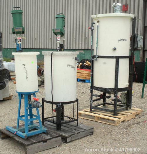 Used Pannevis RT Pilot Horizontal Vacuum Filter. Approximate 0.1 square meter (1.0 square foot) filtration area. Polypropylene /316 stainless steel construction. 8’’ wide x 62’’ long cloth belt, driv...